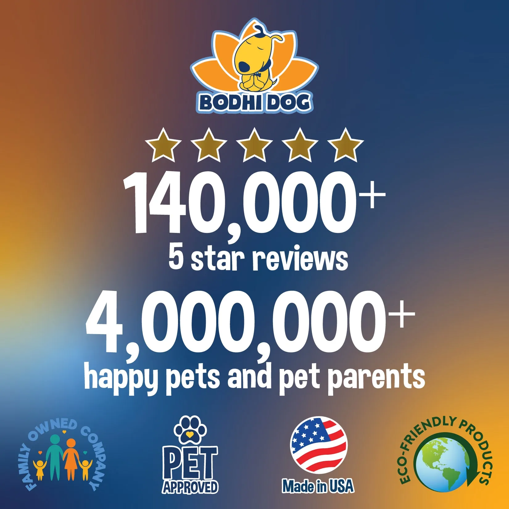 Bodhi Dog Bitter Lemon Spray | Anti Chew Spray for Dogs and Cats | Kitten & Puppy Training Anti Chew Spray | 100% Non Toxic | Made in USA