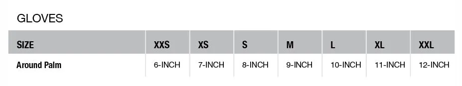 Core Insulate Glove